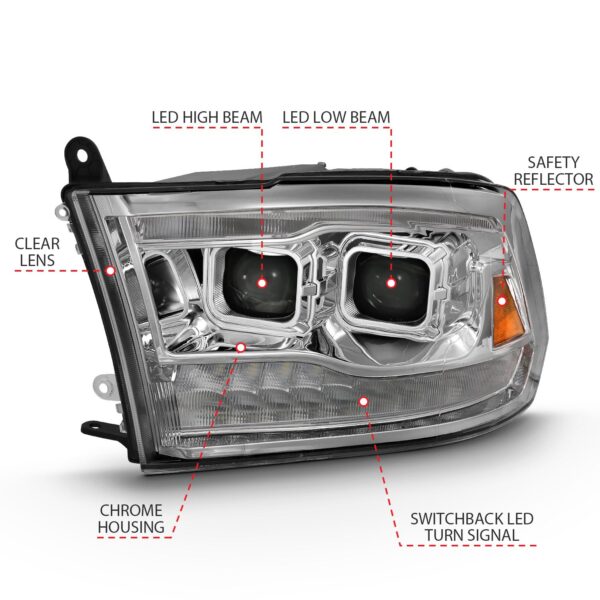 LED Projector Headlights