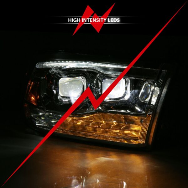 LED Projector Headlights