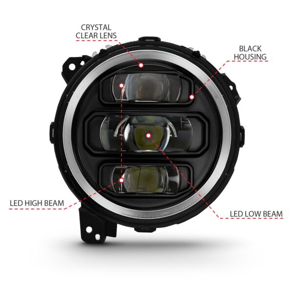 LED Projector Headlights