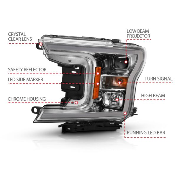 Projector Headlights