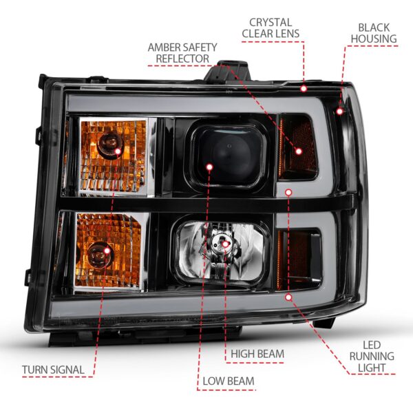 Projector Headlight