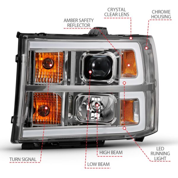 Projector Headlight