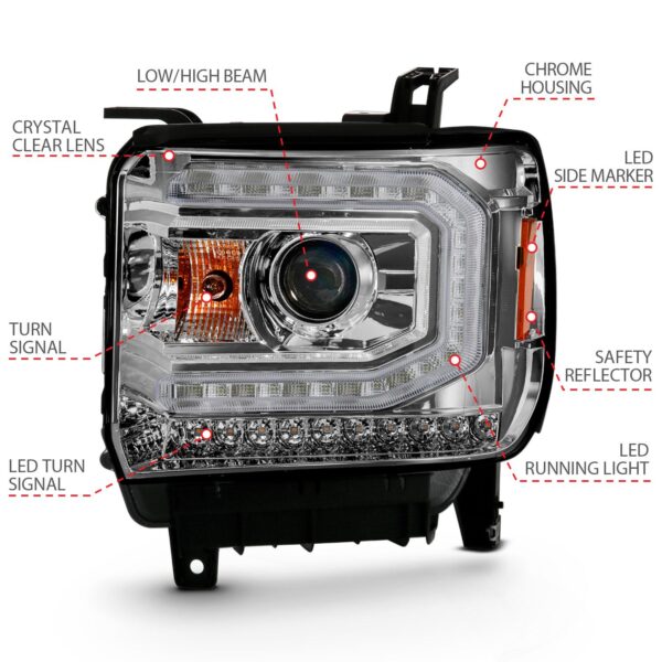 Projector Headlight