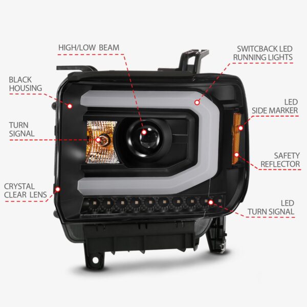 Projector Headlight
