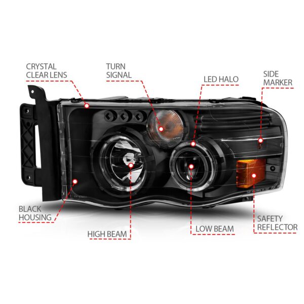 Projector Headlight