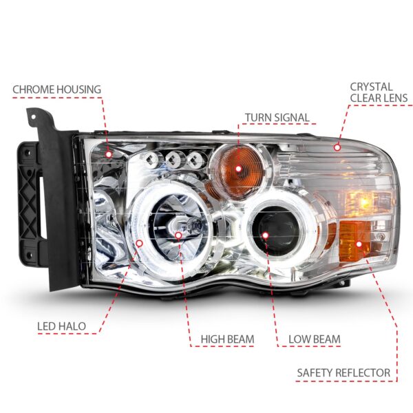 Projector Headlight