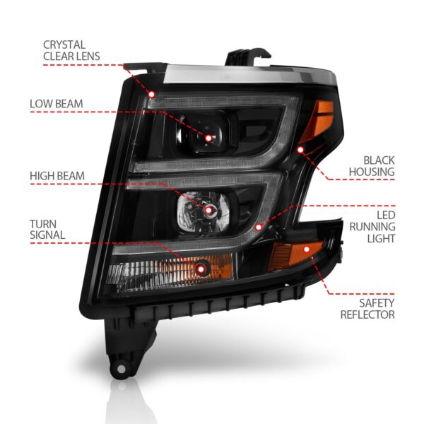Projector Headlight
