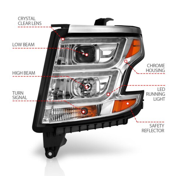 Projector Headlight