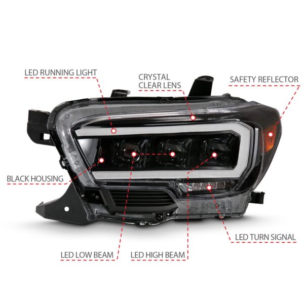LED Projector Headlight