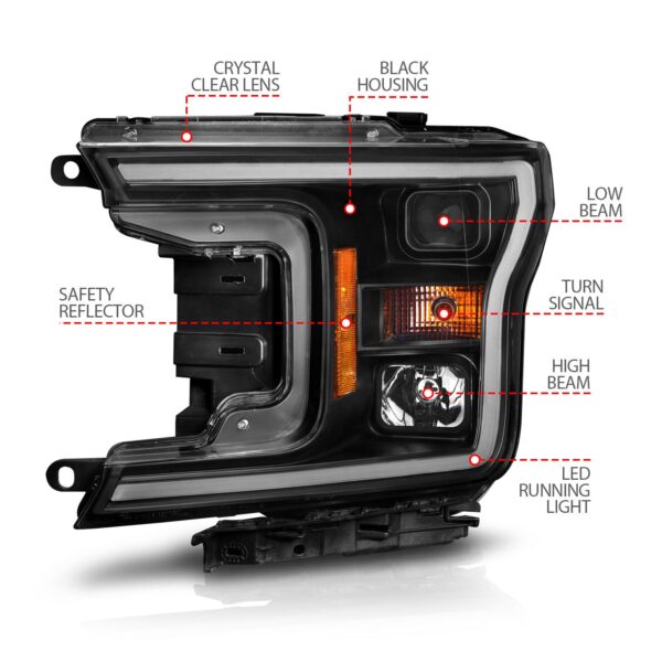 Projector Headlight