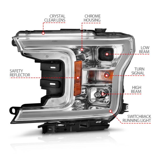 Projector Headlight