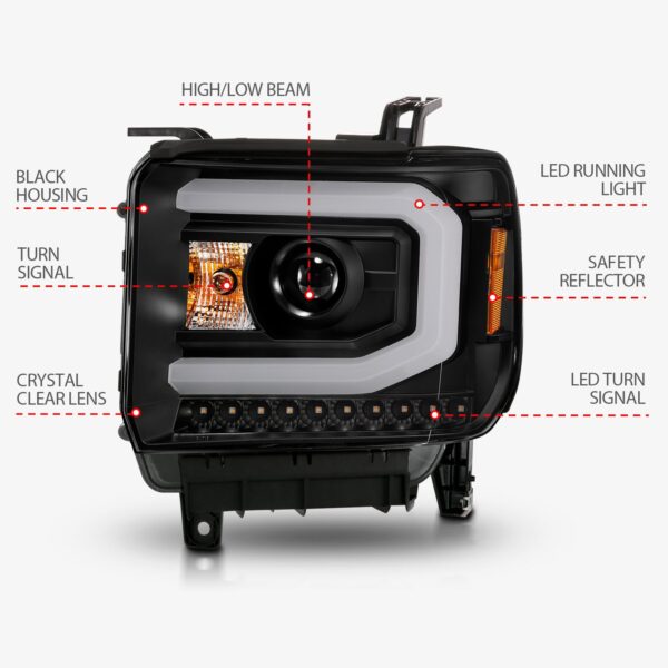 Projector Headlight