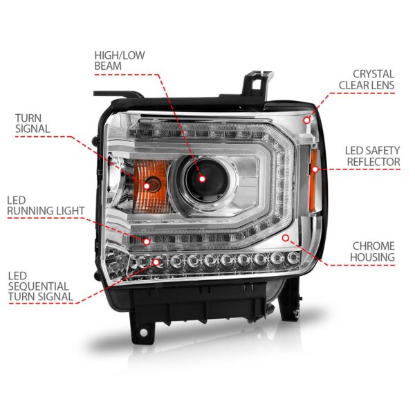 Projector Headlight