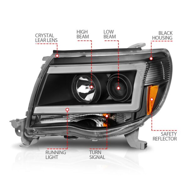 Projector Headlight