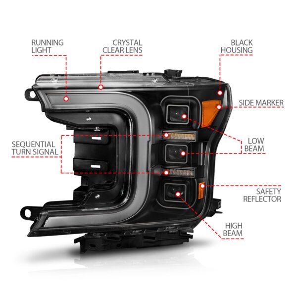 LED Projector Headlight