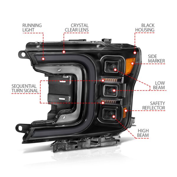 LED Projector Headlight