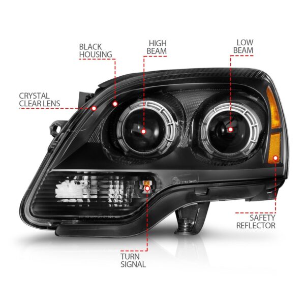 Projector Headlight