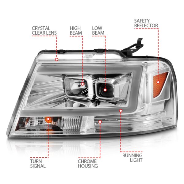 Projector Headlight