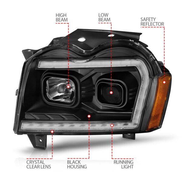 Projector Headlight