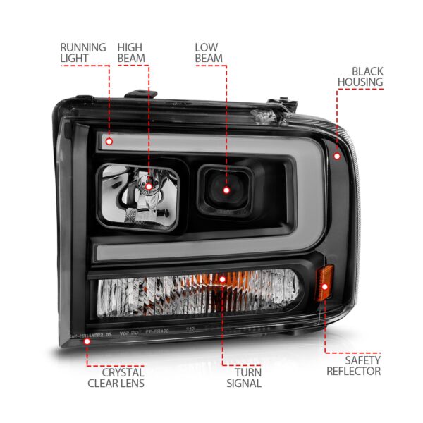 Projector Headlight