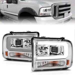 Projector Headlight