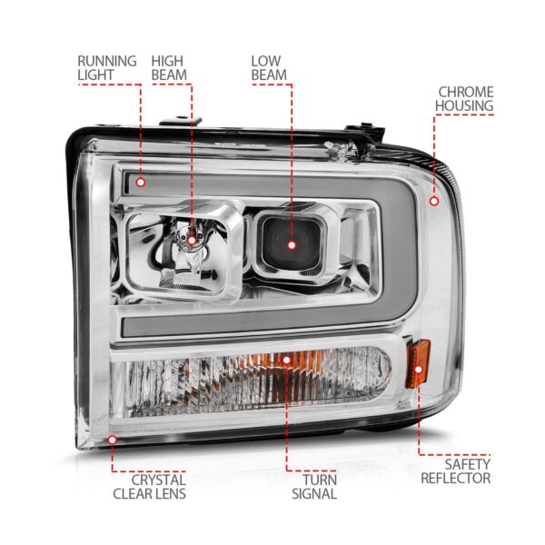 Projector Headlight