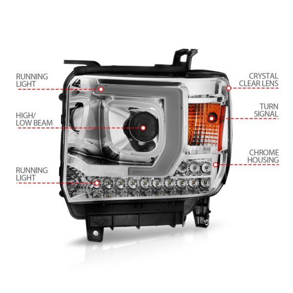 Projector Headlight
