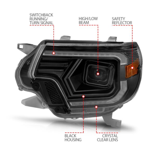 Projector Headlight