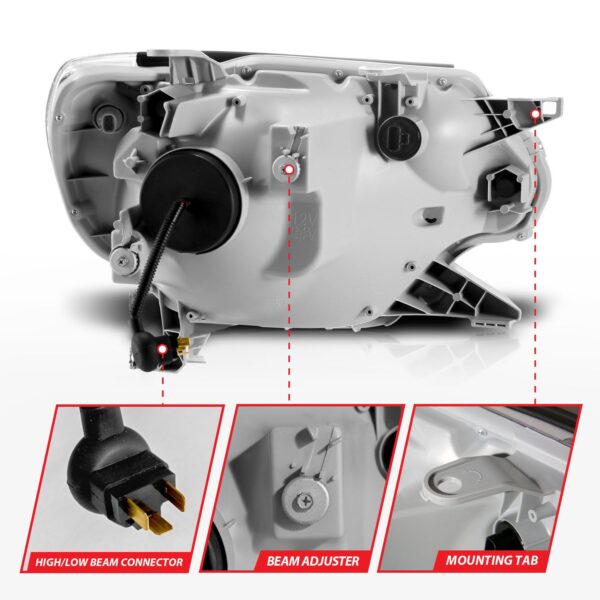 Projector Headlight