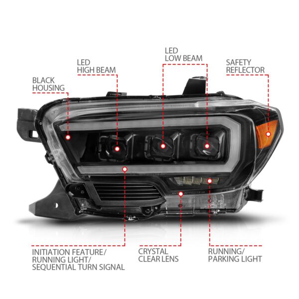 LED Projector Headlight