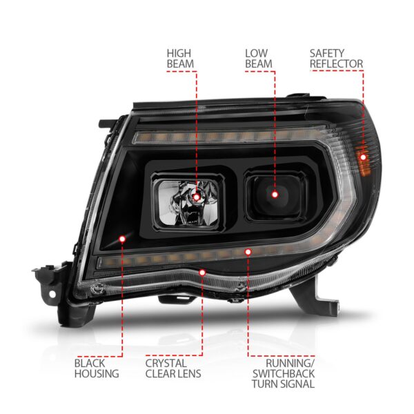 Projector Headlight