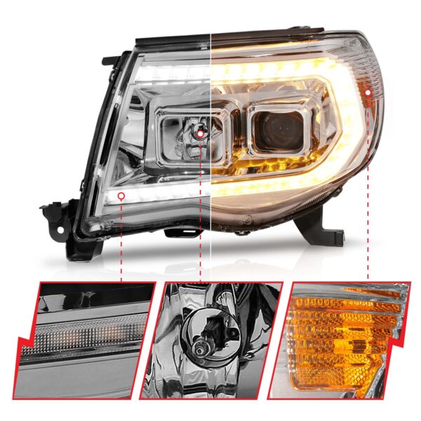 Projector Headlight