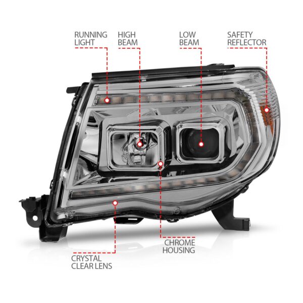 Projector Headlight