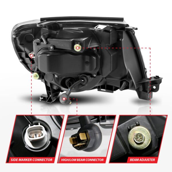 Projector Headlight