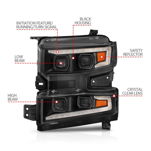 LED Projector Headlight