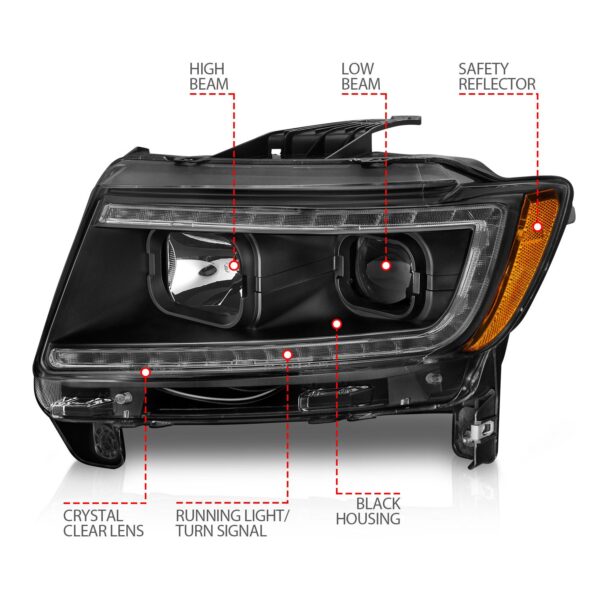 Projector Headlight