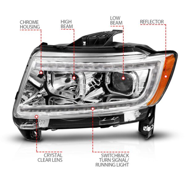 Projector Headlight