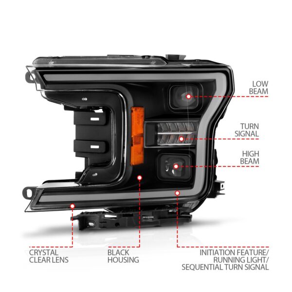 LED Projector Headlight