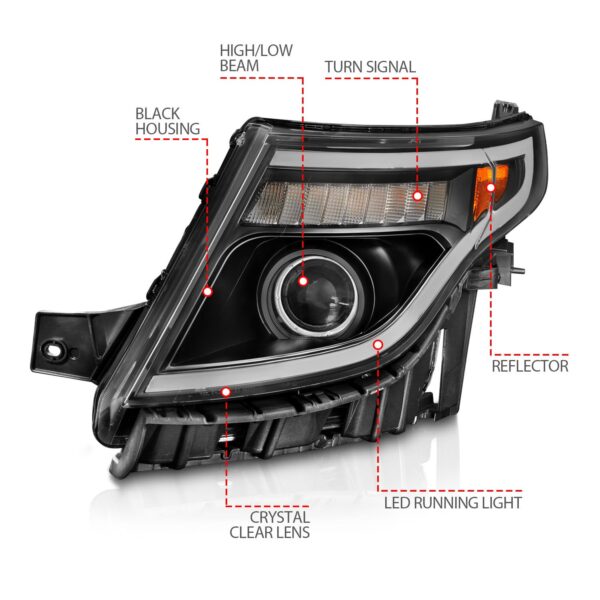 Projector Headlight