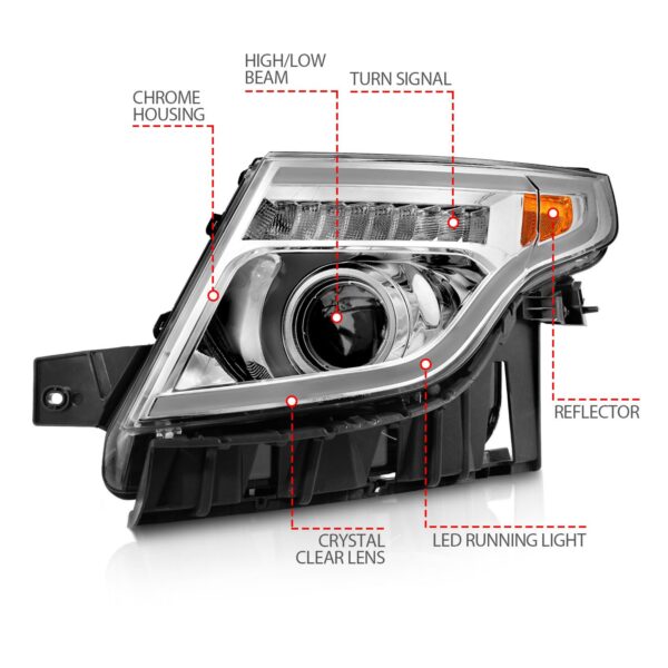 Projector Headlight