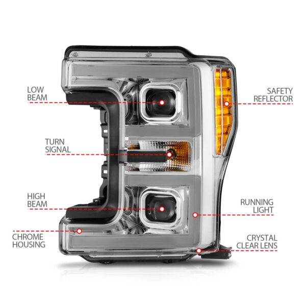 LED Projector Headlight