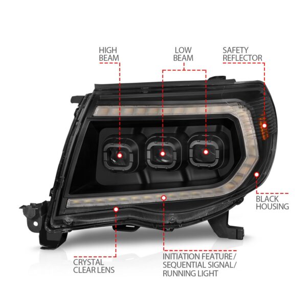 LED Projector Headlight