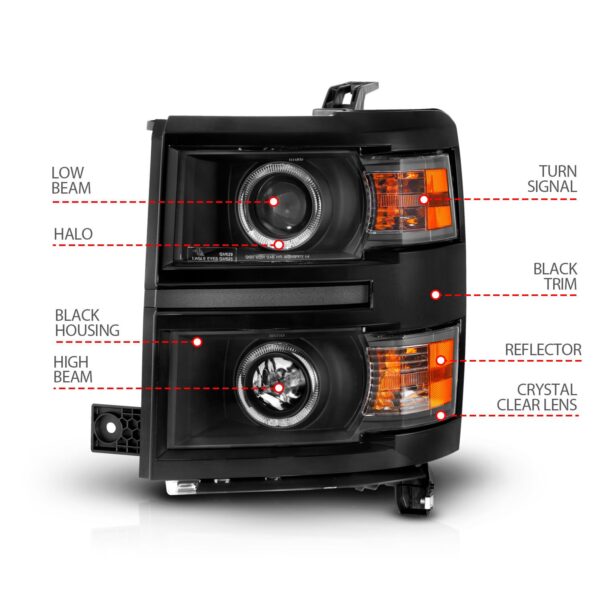 Projector Headlight