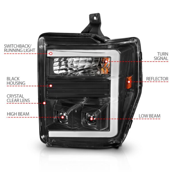 Projector Headlight