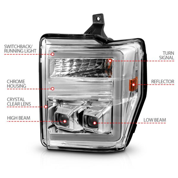 Projector Headlight