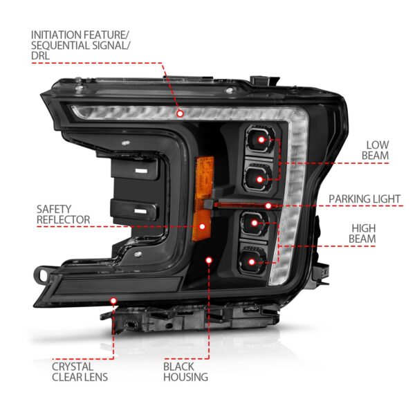 Z-SERIES FULL LED PROJECTOR HEADLIGHTS