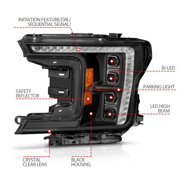 LED Projector Headlight