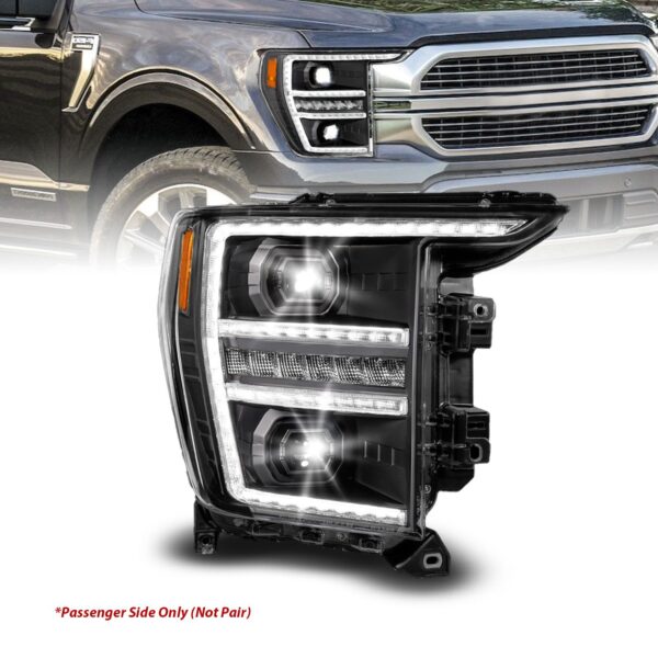 LED Projector Headlights