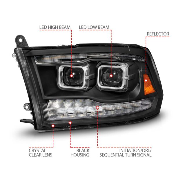 LED Projector Headlight