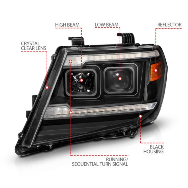 Projector Headlight